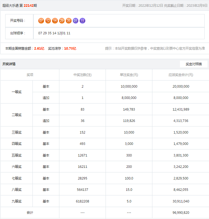 新澳门免费资料挂牌大全,全面理解执行计划_极速版39.78.58