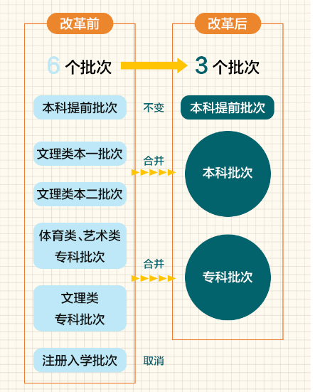 新港彩最新免费资料,国产化作答解释落实_3DM2.627