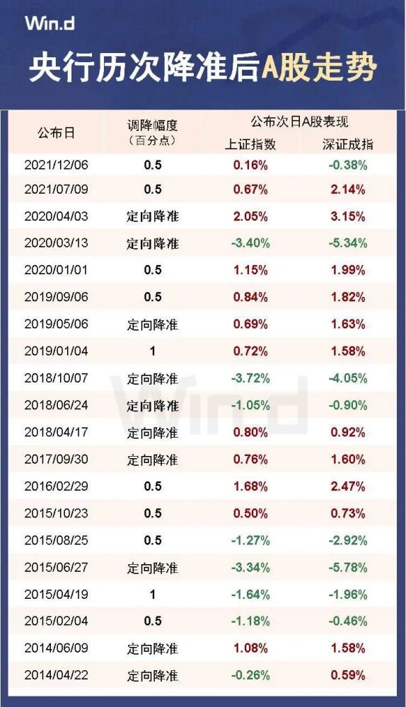 二四六天天彩9944CC66期,全面解答解释落实_标准版90.65.32