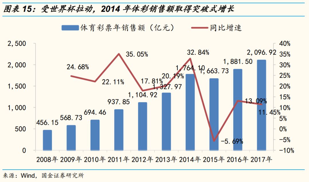 新澳门彩4949最新开奖记录,效率资料解释落实_黄金版3.236