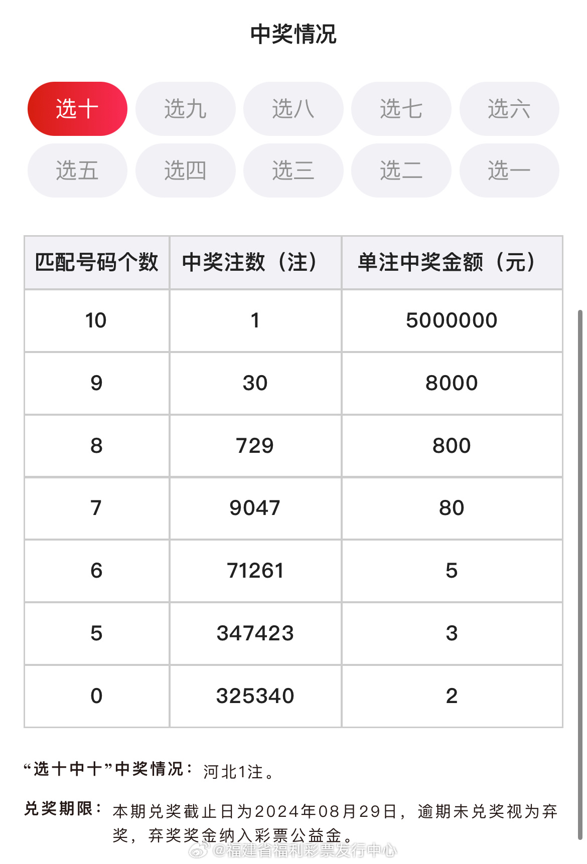 澳门三码三码精准,动态词语解释落实_豪华版180.300