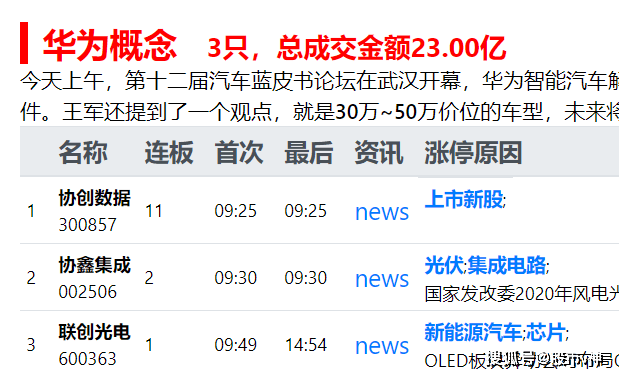 新澳门今晚开特马开奖,收益成语分析落实_限量版3.867