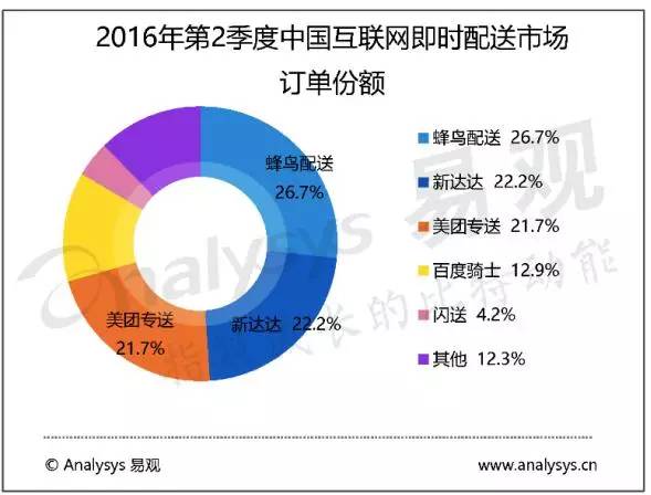 精准2024澳门免费资料,资源整合策略实施_ios2.97.118