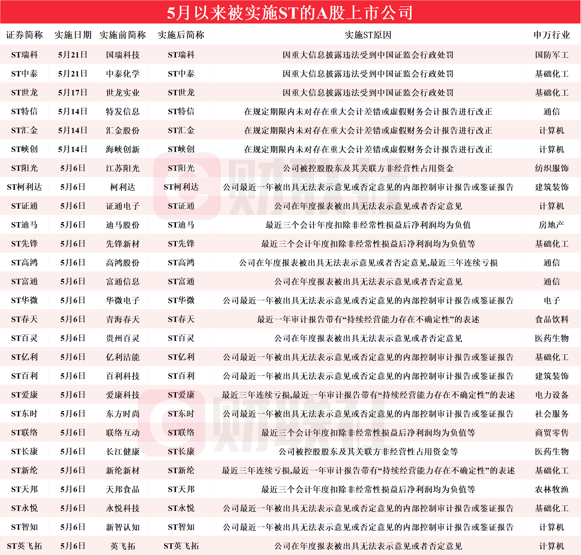 新澳门特马开码开奖结果,最佳精选解释落实_游戏版256.183