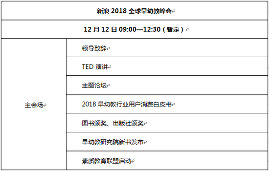 国际会展动态 第249页