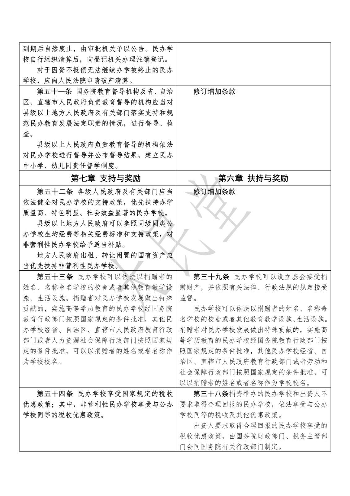 7777788888马会传真,广泛的解释落实方法分析_试用版7.238