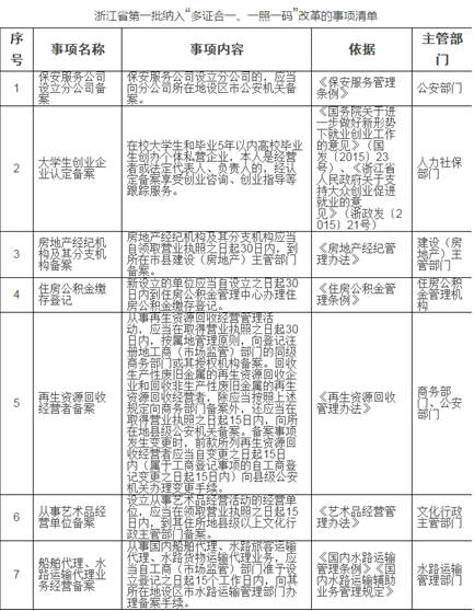 最准一码一肖100%濠江论坛,准确资料解释落实_游戏版258.183