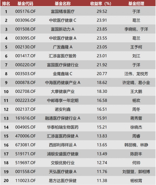 澳门最精准正最精准龙门,收益成语分析落实_3DM2.627