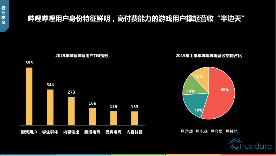 香港正版资料免费大全年使用方法,高度协调策略执行_游戏版256.183