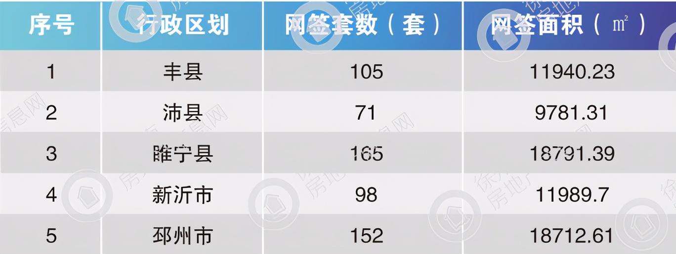 沛县二手房市场最新动态及全方位解析出售房屋信息