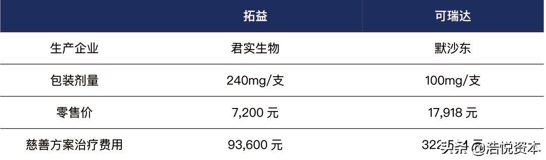 咪多吡最新价格与市场动态分析