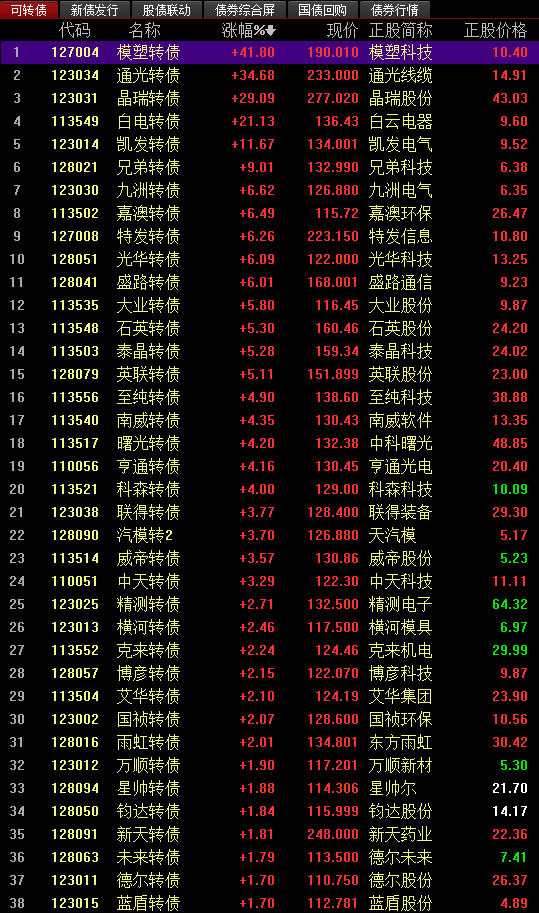 淡月琉殇 第4页