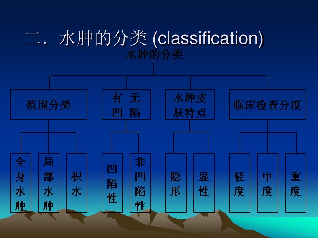 哭干双瞳只为找回最初的你 第4页