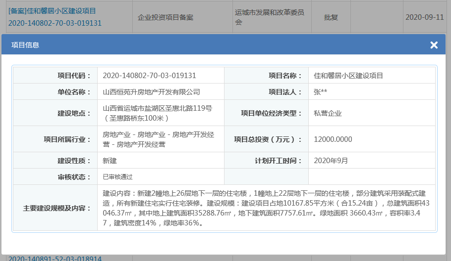 运城王殿民引领地方发展，开启新篇章