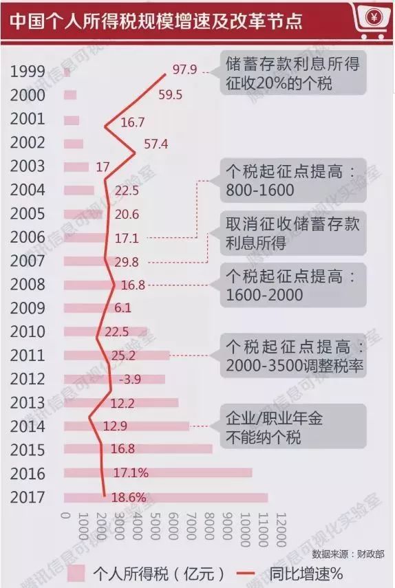 活动策划布置 第243页