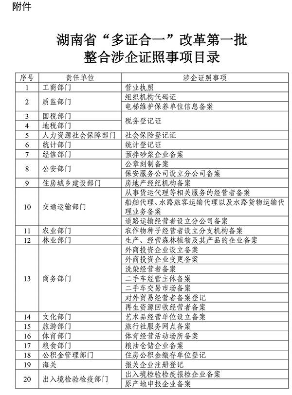 一码一肖100准正版资料,国产化作答解释落实_精英版201.123