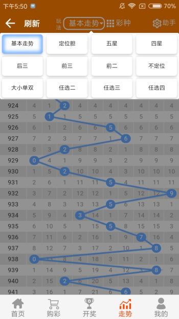 白小姐四肖四码100%准,最新答案解释落实_win305.210