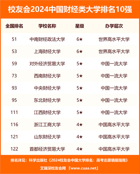 澳门开奖号码2024年开奖结果,广泛的解释落实方法分析_专业版150.205