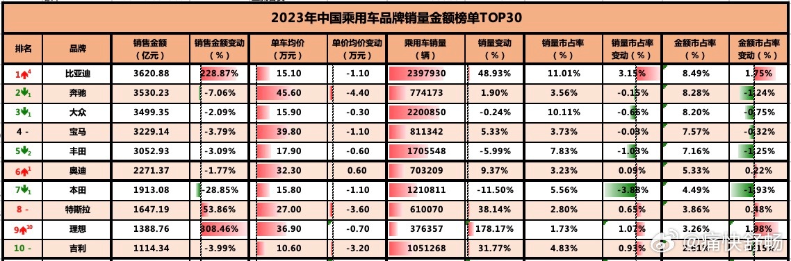 澳门精准资料水果奶奶,高度协调策略执行_精简版105.220