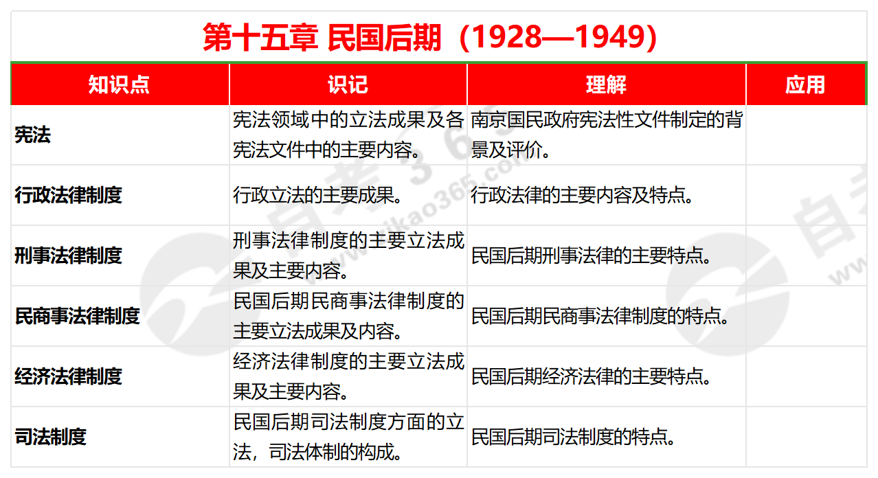 2024年澳门的资料,广泛的解释落实方法分析_轻量版2.282