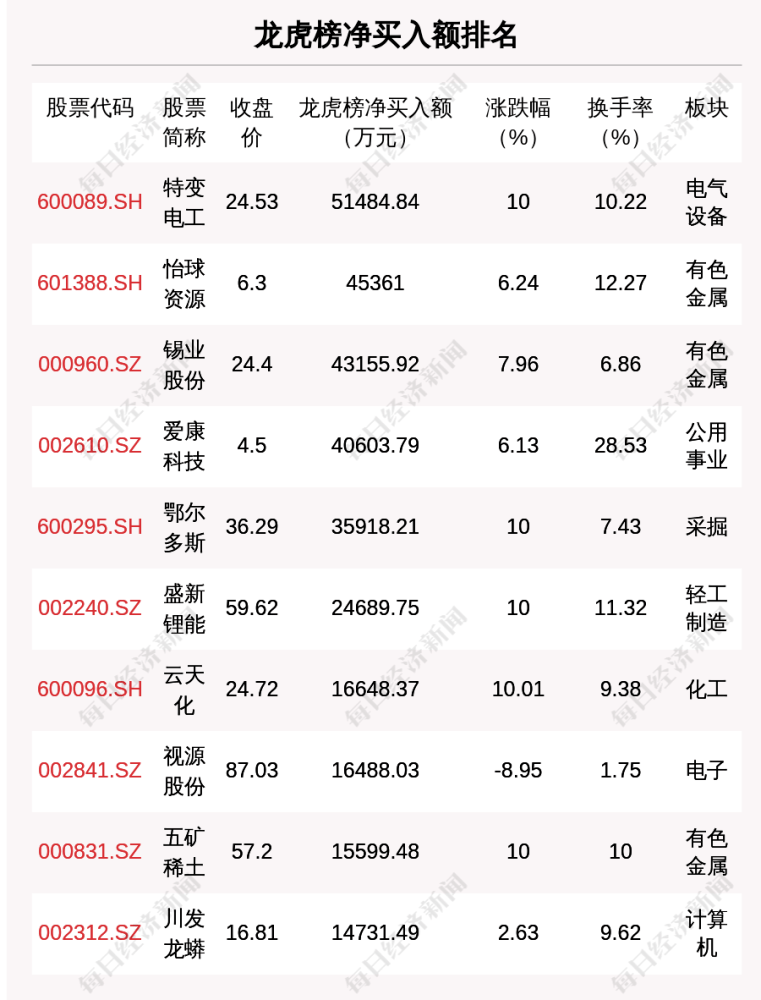 香港特准码资料大全,正确解答落实_精英版201.123