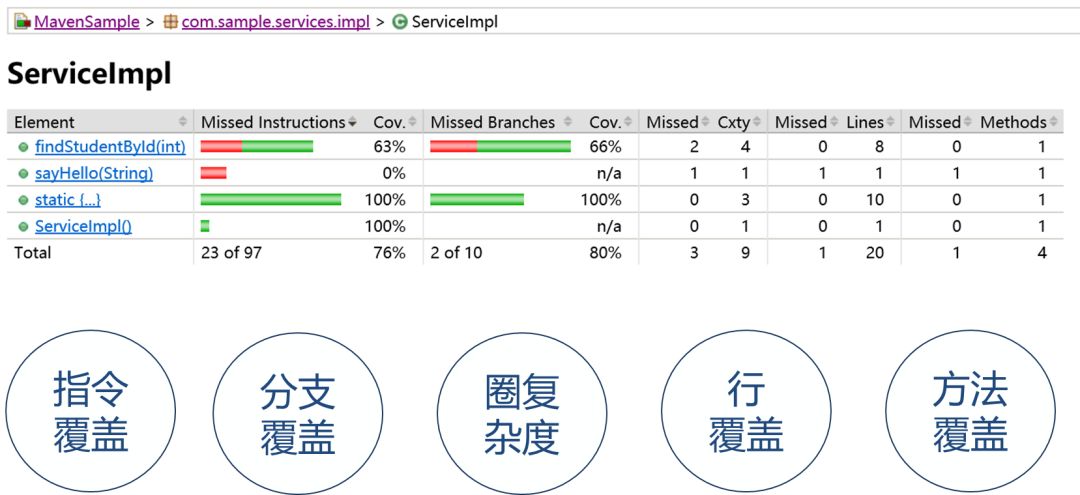 新澳资料免费精准,功能性操作方案制定_交互版3.688