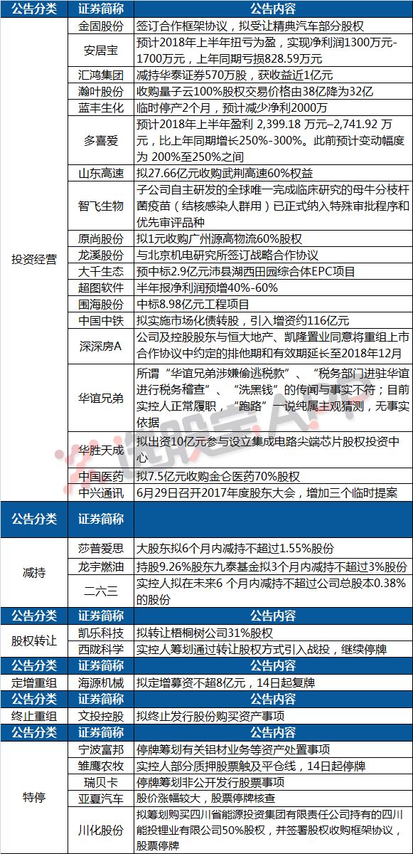 澳门今晚特马开什么号,决策资料解释落实_标准版1.292