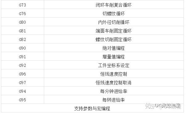 2024年新奥历史记录,效率资料解释落实_游戏版256.183