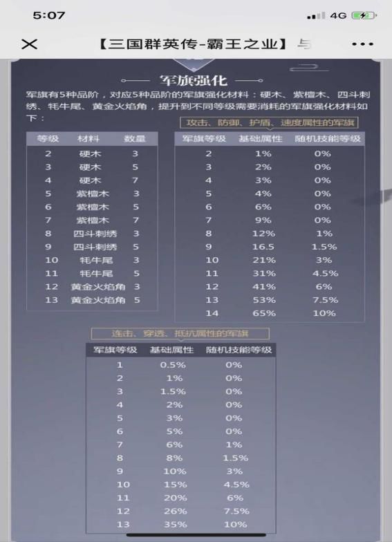 新澳门天天彩开奖结果查询,平衡性策略实施指导_精英版201.123