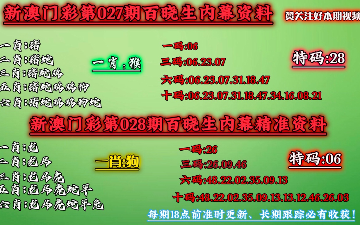 澳门一肖一码最准资料,时代资料解释落实_定制版6.22