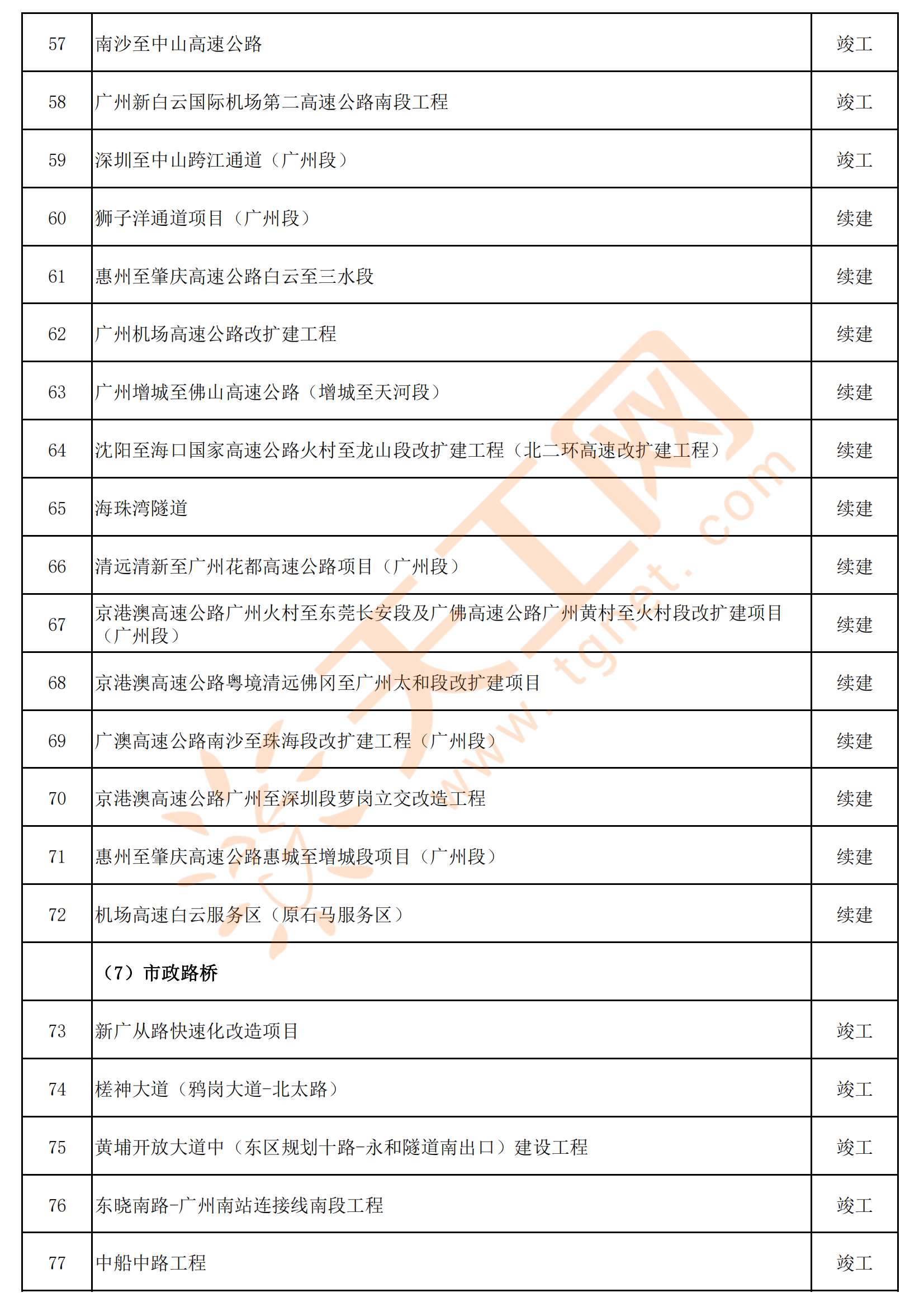 2024澳门管家婆资料大全,决策资料解释落实_专业版6.713