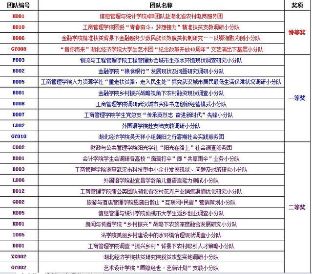 2024澳门特马今晚开奖49图,确保成语解释落实的问题_户外版2.832