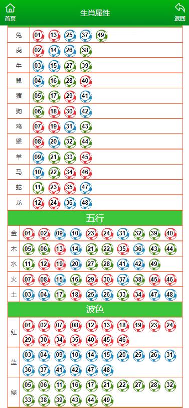 那份爱ソ无缘 第4页