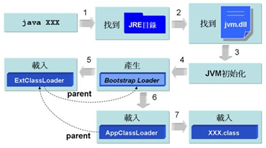 澳门天天彩期期精准,完善的执行机制解析_静态版6.22