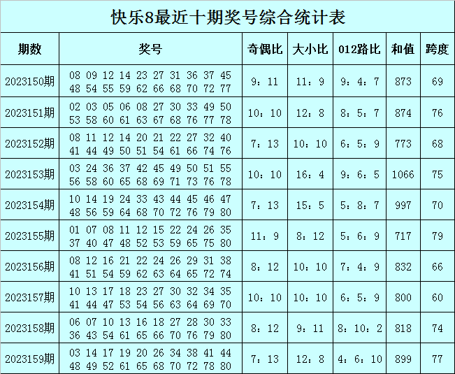 澳门一肖一码必中一肖213期,详细解读落实方案_标准版90.85.32