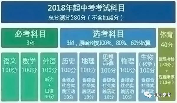 2024澳门挂牌正版挂牌今晚开什么,广泛的解释落实支持计划_3DM2.627