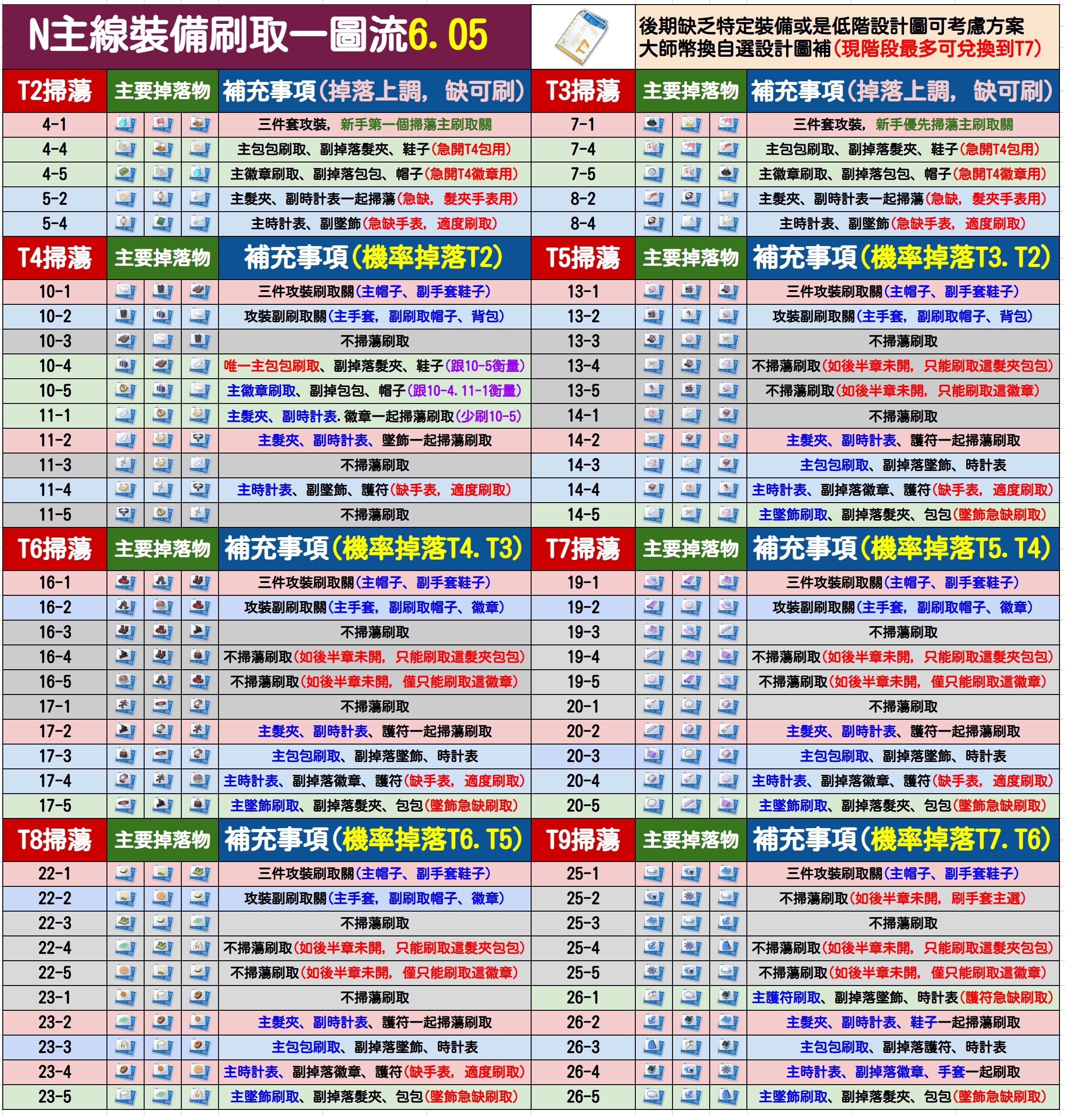 正版全年免费资料大全下载网,效率资料解释落实_娱乐版305.210