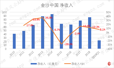 澳门三肖三码三期凤凰网,经济性执行方案剖析_win305.210