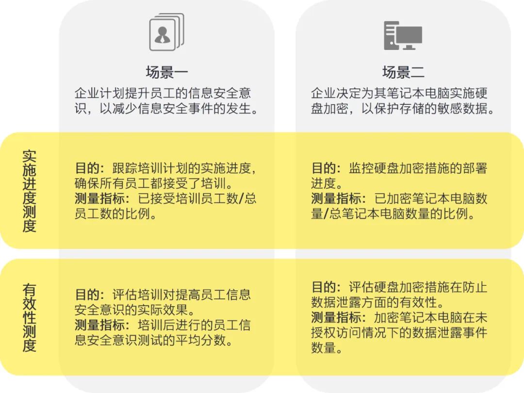 2024全年資料免費大全優勢_,国产化作答解释落实_极速版39.78.58