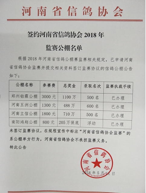 藁城信鸽协会最新公告发布，内容摘要与活动更新