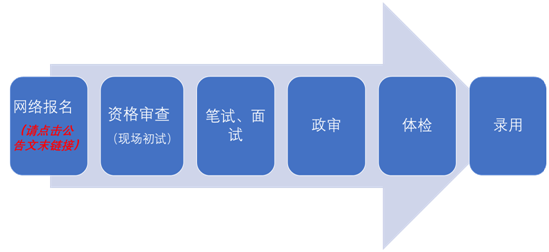 西户社区最新招聘信息全面解析