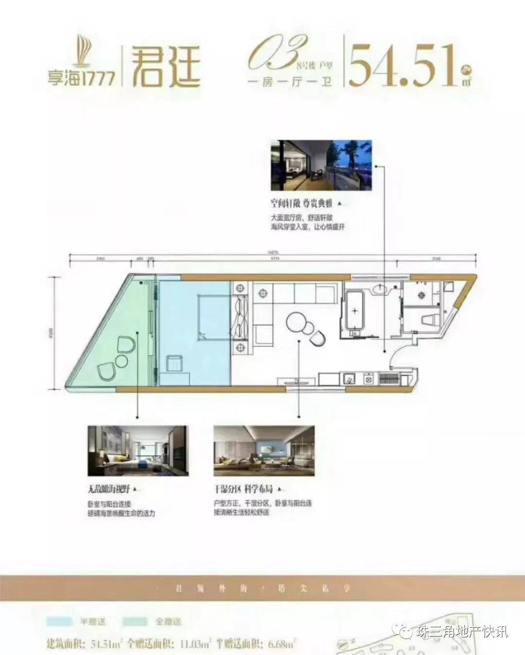 惠州享海1777最新房价走势分析