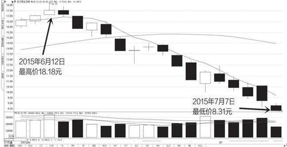 佐力药业利好消息引领行业发展，积极动态与前景展望