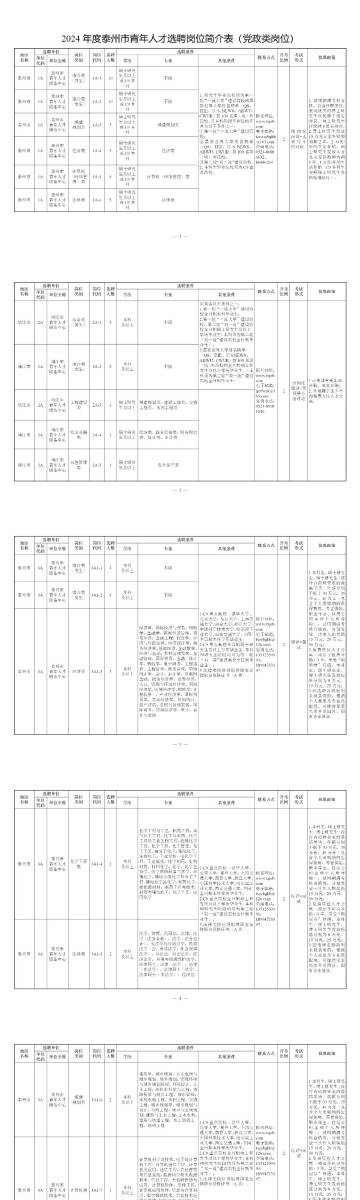 兴化驾驶员最新招聘，探寻职业新机遇，开启驾驶人生涯！