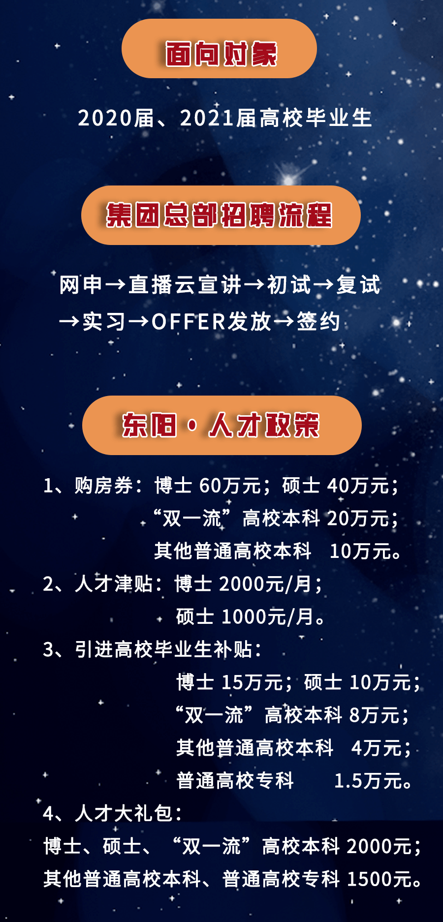 横店人才网最新招聘信息及其影响力分析