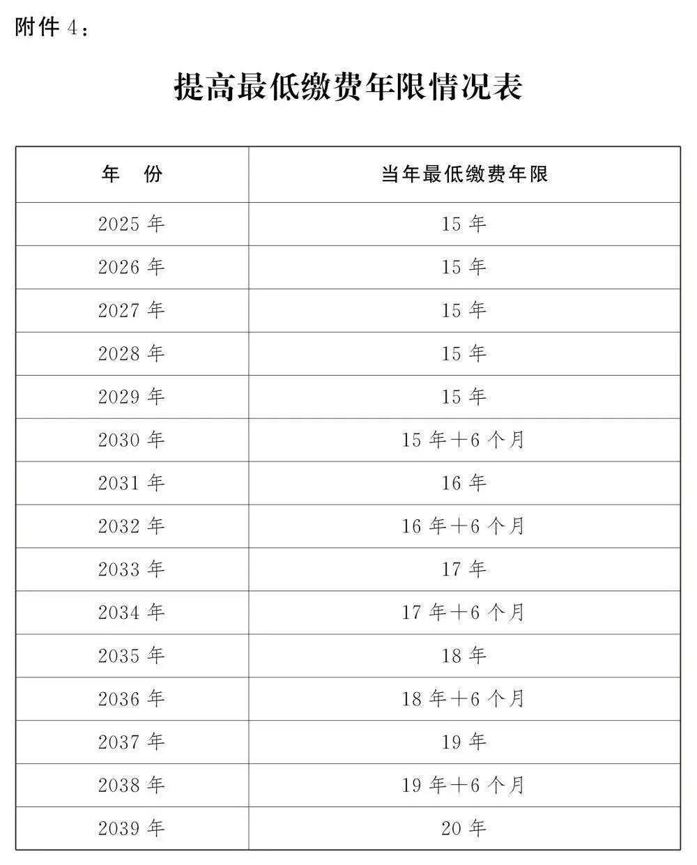 活动策划布置 第234页