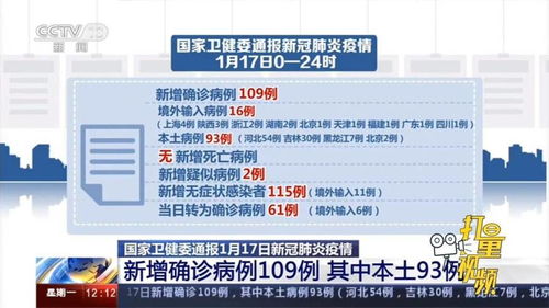 管家婆一票一码100正确张家港,最新热门解答落实_完整版2.18