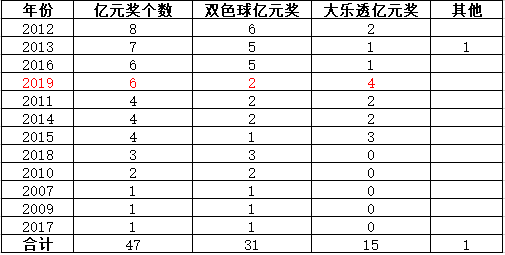 新澳门彩历史开奖记录走势图香港,决策资料解释落实_豪华版6.23