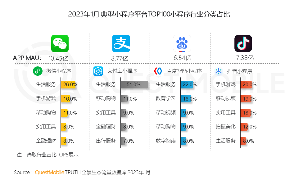 新澳2024资料大全免费,标准化实施程序解析_win305.210