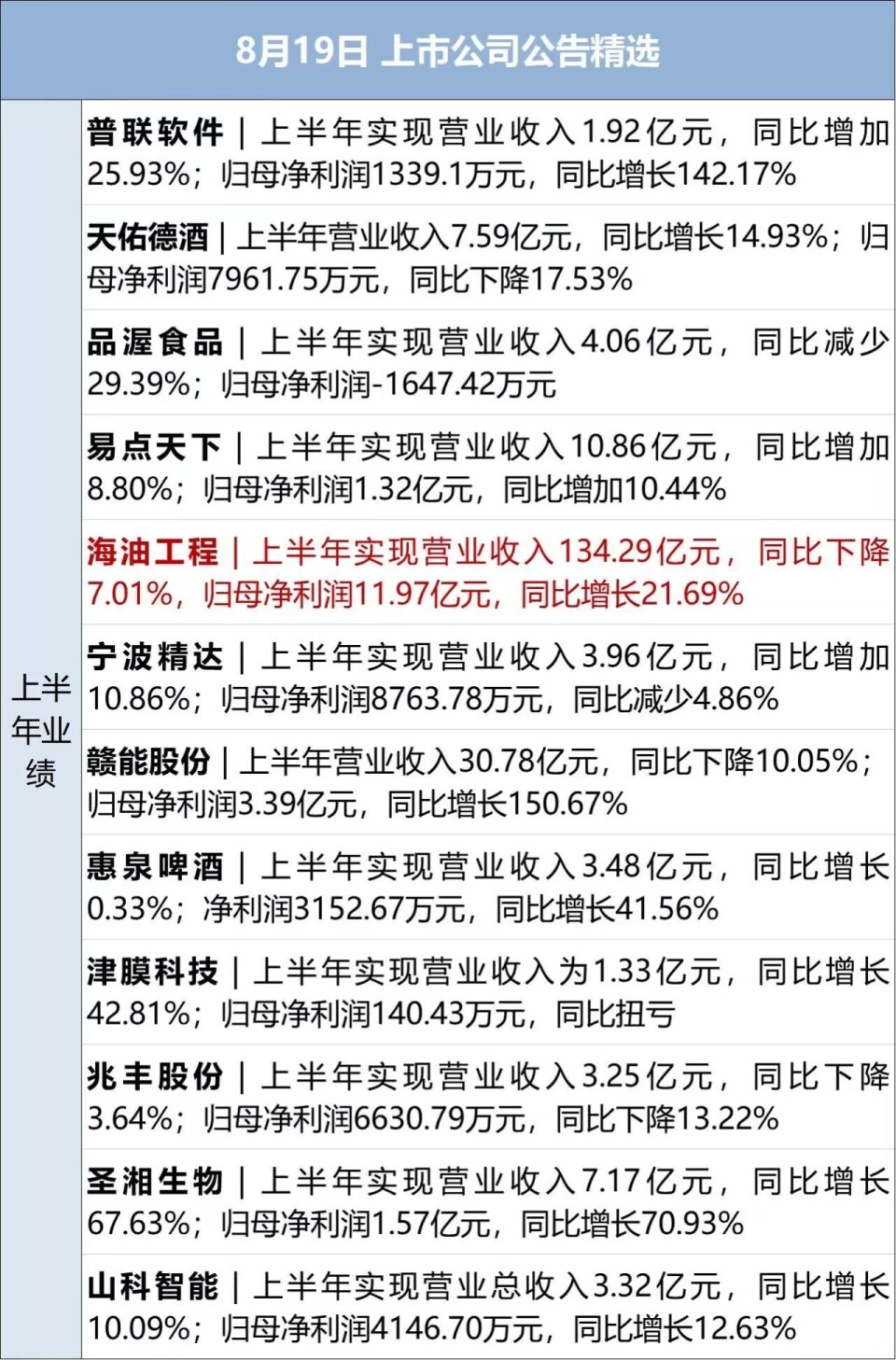 渐澳门一码一肖一持一,重要性解释落实方法_特别版3.363